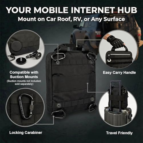 Carrying Bag Compatible with Starlink Mini, Waterproof Protective, Tactical Fishing Tackle Storage Bag, MOLLE System & Cable Port, for Fishing, Camping & Boating