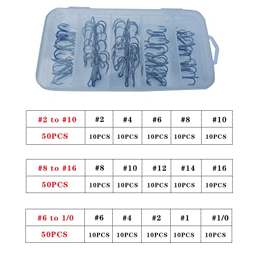 Drasry Fishing Treble Hooks Set for Saltwater Freshwater Size 1/0 to 16 High Carbon Steel Different Fish Hook 50pcs/Box - color: Black, size: #2 to #10