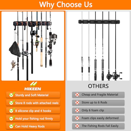 Fishing Rod Holders, Wall Mounted Fishing Rod Rack, Fishing Pole Holder Holds Up to 8 Rods or Combos, Fishing Rod Holders for Garage with 4 Hooks, Fits Most Rods of Diameter 3-24mm - style: Orange-2Pack
