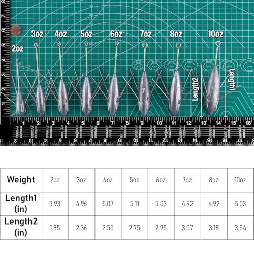 Dr.Fish 5 Pack Sputnik Sinker Spider Sinker 2oz-10oz Surf Fishing Lead Weight Pyramid Saltwater Beach Casting Sea Fishing - size: 3oz-5 Pack
