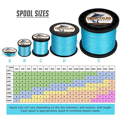 HERCULES Cost-Effective Super Cast 8 Strands Braided Fishing Line 10LB to 300LB Test for Salt-Water,109/328/547/1094 Yards(100M/300M/500M/1000M),Diam.#0.12MM-1.2MM,Hi-Grade Performance,Variety Colors - color: Blue, size: 10LB-0.12MM-2187YDS(2000M)-8 STRAN