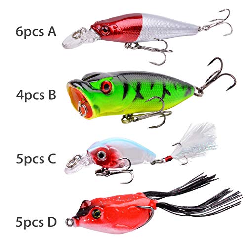 Aorace Fishing Lures Kit Mixed Including Minnow Popper Crank Baits with Hooks for Saltwater Freshwater Trout Bass Salmon Fishing - color: Item-A 20pcs