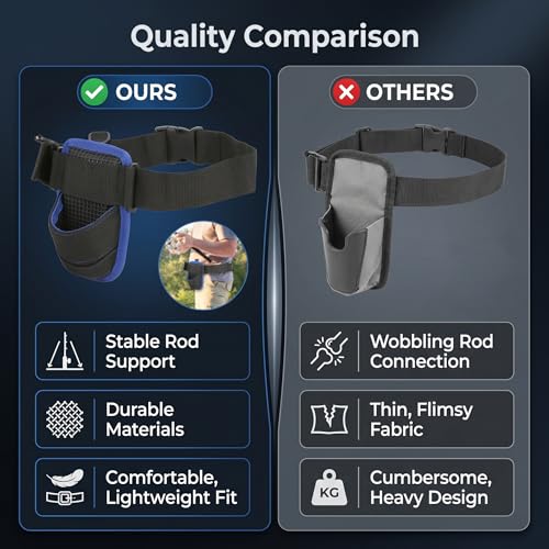 Milltrip Fishing Waist Belt, Lightweight Waist Fishing Rod Holder Oxford Fabric Belt Strap Angling Tools Accessories