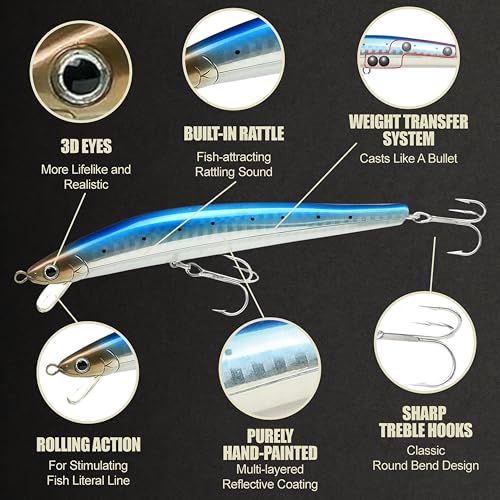 Lucky Craft FlashMinnow 125 YAWARA Saltwater Fishing Lure, Jerkbait for Halibut and Sea Bass, Long Casting Fishing Gear, Slow Sinking 5in 0.7oz, Tackle Box and Fish Accessories - color: 7621 Super Glow Blue Pink Sardine, size: 125FW, style: No Scales