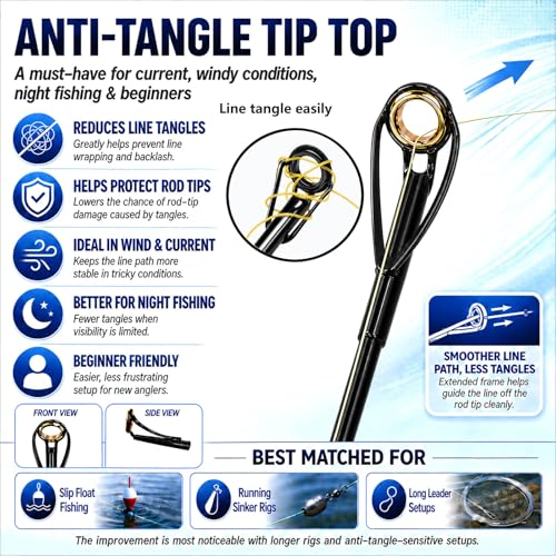50PCS Fishing Rod/Pole Replacement Stainless Steel Tip Tops Repair Kits for Surf,Spinning, Casting - color: C-BMGT-49PCS