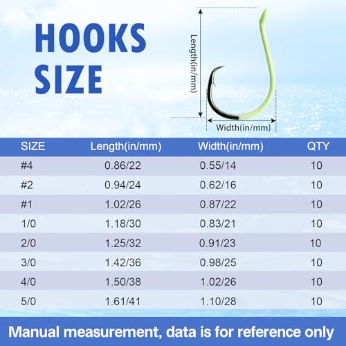Eupheng Glow in Dark Circle Hooks 2X Strong Offset Freshwater Saltwater Fish Hooks for Catfish Bass Trout, Pack of 10, Available in 8 Sizes (#4 to 5/0) Luminous Circle Hooks - size: 1/0_10pcs