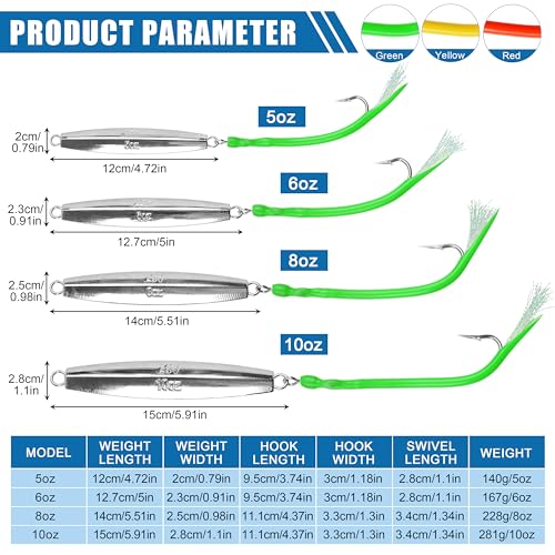 Diamond Jigs Saltwater Fishing Lures,Casting Jigging Spoon with Split Tube Tail Stainless Steel Hook Metal Jig Spoon Baits for Deep Sea Offshore Surf Fishing Bottom Sinking - color: 3pcs-3 Colors Mixed, size: 5oz