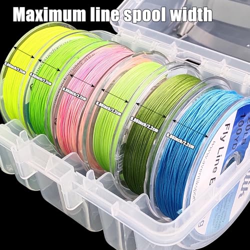 Aventik Clear Fishing Line Organizer Built-in Cutter & Silicone Holes 6C/8C Clear Tangle Free Spool Storage Box for Fishing Line Management - color: 6C Storage+Fishing scissor