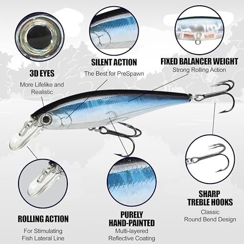 LUCKY CRAFT Pointer 78SP Fishing Lures, 3" Freshwater Bass & Trout Lures, Suspending 4ft-5ft Depth, Jerkbait, Bass Fishing Gear and Accessories, Ghost & Aurora - color: 225 MS Ghost Chartreuse Shad