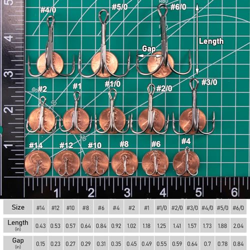 Dr.Fish 30 Pack Fishing Treble Hooks, #14-#6/0, Freshwater & Saltwater, Triple Fishing Hooks for Walleye Catfish Bass Fishing Replacment - size: #1/0-30 Pack