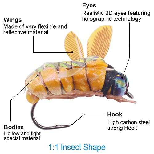 YZD Realistic Fly Fishing Dry Wet Nymph Trout Flies Topwater Lures for Freshwater Saltwater High Simulation Hand Tie Lure Kits - color: 21-A-05