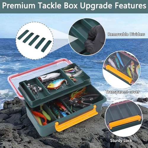 Fishing Tackle Box with Fishing Lures,72Pcs Fishing Lures Kit-Pliers,Topwater Lures,Hooks,Spinnerbaits,Saltwater & Freshwater Fishing Gear and Equipment,Fishing Gifts for Men