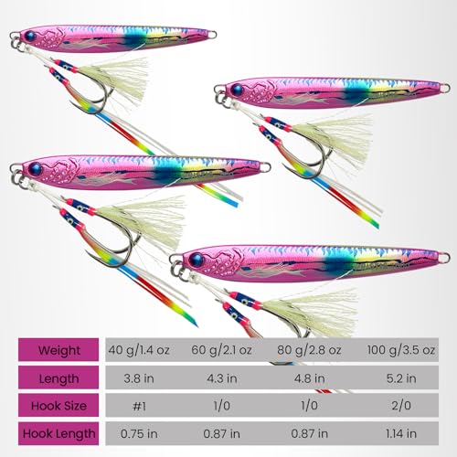 Pristis Angel Wings Vertical Jig, Saltwater Freshwater Fishing Lure for Tuna Grouper Cod Largemouth Striped Bass, Jigging Rod Metal Spoon Speed Pitch Fast Long Casting Sink, Deep Sea Fish - color: Rubine red, size: 1.4oz / 40g