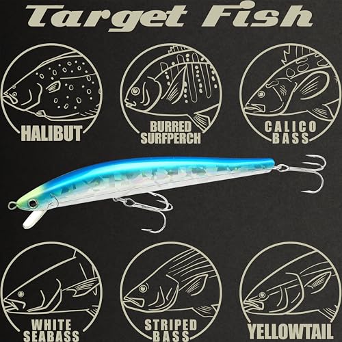 Lucky Craft FlashMinnow 125 YAWARA Saltwater Fishing Lure, Jerkbait for Halibut and Sea Bass, Long Casting Fishing Gear, Slow Sinking 5in 0.7oz, Tackle Box and Fish Accessories - color: 7638 Chika Chika BP, size: 125FW, style: No Scales