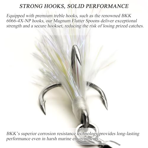 Magnum Flutter Spoon Deep Sea Jigging Fishing Lures, 7.5-9 Inch Large Hard Metal Sinking Trolling Casting Striper Fishing Spoon Baits for Striped Bass, Salmon, Walleye, Saltwater, Freshwater - color: B1 - 7.5" Classic - Gold