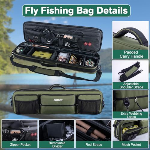 Goture Fly Fishing Rod and Reel Combo & Gear Case, 9FT 4/6/8-Piece Fly Rod, Pre-Spooled Reel, Fly Line, Flies, Leader, Tippet, Forceps, Nipper and Complete Starter Kit - color: B2, size: 4sec, 6wt