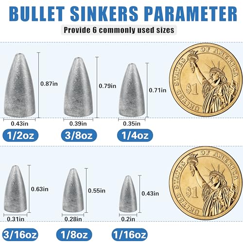 Bullet Fishing Weights Sinkers, 45 Pack Fishing Sinkers Worm Weights Sliding Fishing Sinkers for Bass Fishing Pitching and Flipping Texas Rigs Saltwater Freshwater Fishing Tackle - style: 1/8oz - 45pcs