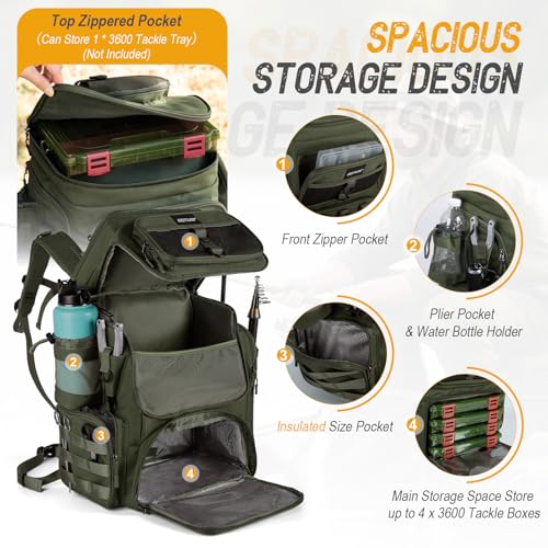 Goture Fishing Backpack with 4 Tackle Boxes, 900D Water-Resistant Tackle Backpack with Rod Holders,Insulated Cooler Compartment, 55L Large Capacity Fishing Gear Storage Bag for Saltwater & Freshwater - color: A3:green(4 Tackle Boxes Included)