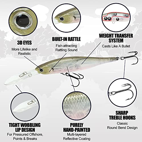 LUCKY CRAFT Lightning Staysee 90SP Freshwater Fishing Lures, Suspending Jerkbait with Long Bill, Fishing Gear for Bass, Smallmouth, Walleye, Pike, Tackle Box Accessories - color: 183 Pearl Threadfin Shad