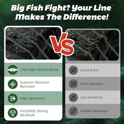 GumMAX 545/1093/1640yds 5-100LB 8X Braided Fishing Line Abrasion Resistant Superline Zero Stretch & Smaller Diameter Confuse & Never Fade in Saltwater and Freshwater - color: Blackish Green, size: 545 Yards / 12 LB