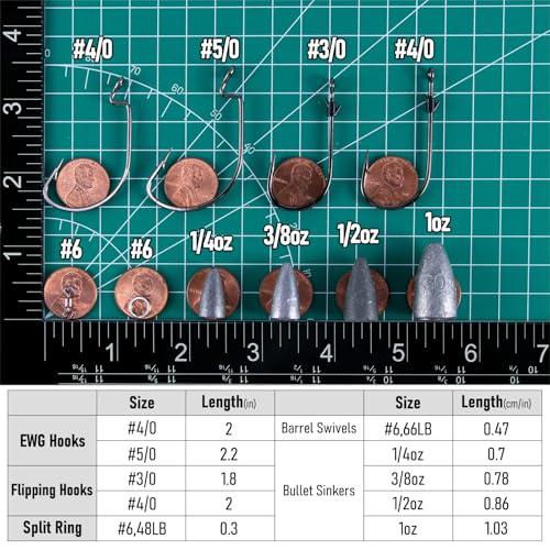 Dr.Fish Punch Shot Rig Kit, EWG & Flipping Hooks Tokyo Style Lure Making Kit Bass Fishing Hook Rig Freshwater Bullet Sinker - color: Punch Shot Rig Kit(30 Hooks, 20 Sinkers/Wires/Swivels/Rings)