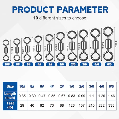 Rolling Barrel Fishing Swivel,120pcs Stainless Steel Black Nickel Fishing Line Connector Swivels Fishing Tackle for Saltwater 30LB to 335LB - size: 120pcs 1/0-126lb