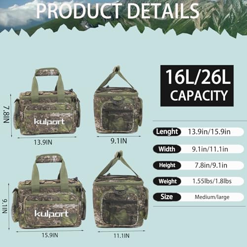 Fishing Tackle Bag - Non-Slip Shoulder Strap, Suitable for 3700/3600/3500 Tackle Box, Freshwater & Saltwater Fishing - color: Multicolor- Medium, size: Medium