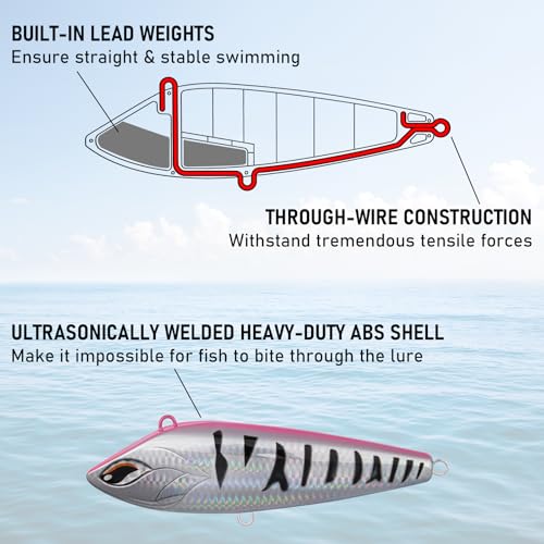 Alwonder High Speed Trolling Lures Up to 17 Knots Saltwater Fishing Lures Sinking Hard Baits 6-3/4”/7.5oz with Heavy-Duty 7/0 Hook Deep Diving Jerkbait Fishing Plug Offshore Lure for Marlin Tuna Wahoo - color: Pink Silver Mackerel