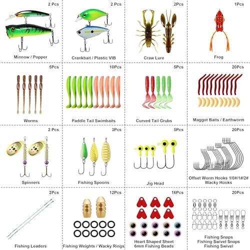TRUSCEND Complete Fishing Lures - Tackle Box with Tackle Included - Crankbaits, Minnows, Frogs, Vibes, Poppers, Spinners, Spoons, Soft Baits, Hooks & Weights Accessories Kit for Bass Panfish Trout - color: A-128pcs Economic Kit