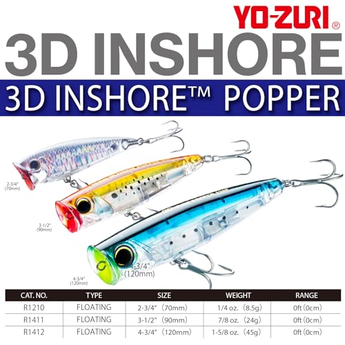 Duel Yo Zuri R 1349 D Inshore - color: Real Mullet, size: One Size