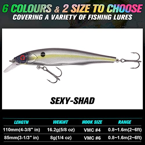 XFISHMAN Jerkbait Kit - Minnow Lure - Suspending - Bass, Smallmouth Bass, Walleye, Largemouth Bass - 1 Piece - color: Sexy-Shad, size: 85mm（3-1/3"in）