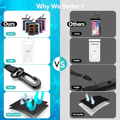 6 Pack 8.5" Waterproof Cell Phone Pouch - Underwater Dry Bag Case Lanyard - Water Proof Clear Holder Protector for iPhone 17 16 15 Pro Max Plus Samsung Galaxy S25 S24 Ultra Note for Beach Swimming - color: Black+Green+Blue+Pink+Purple+Magenta