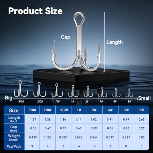 Treble Fishing Hooks, 4X Strong High Carbon Alloy Steel Triple Hooks, Sharp Barbed Fish Scale Pattern Fish Hooks,Freshwater Saltwater Sizes #8-3/0 - size: 6