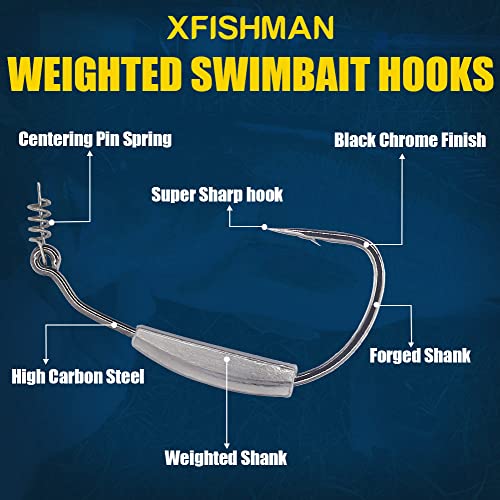 Weighted-Swimbait-Hooks-Jig-Heads-Soft Plastic Worm Fishing Hooks 3/0 4/0 5/0 6 Pack - size: Size 5/0,1/4oz 7g, 6-pack