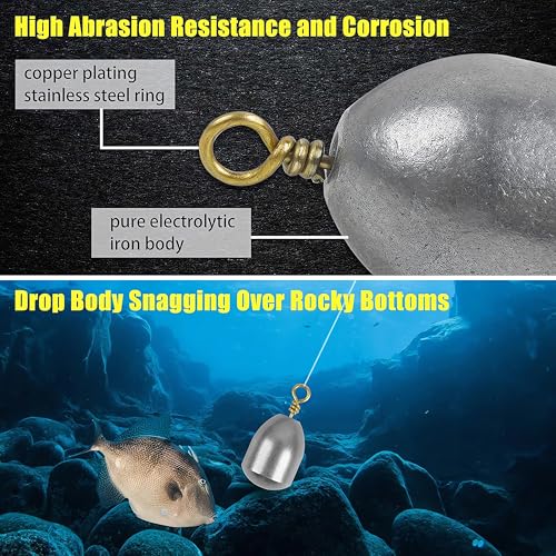 Iron Fishing Weights Sinkers, 20pcs Bass Casting Sinker Weights with Ring Drop Fishing Sinker and Weights for Saltwater Surf Sea Fishing - size: 20pcs 1/2oz