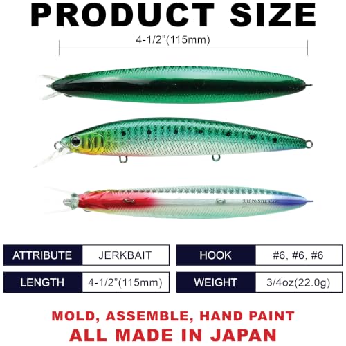 LUCKY CRAFT Surf Pointer 115MR Saltwater Fishing Lures for Halibut and Stripped Bass, Long Casting Jerkbait, Sinking Surf Fishing Gear, Fish Accessories for Tackle Box - color: 614 Pacific Sardine, size: One Size