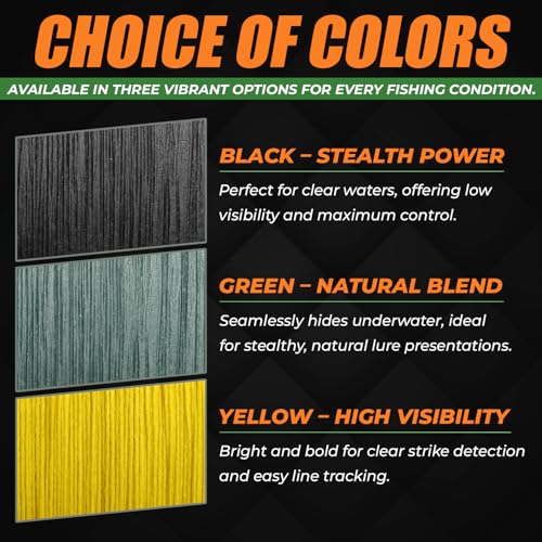 FINS Crappie Braided Fishing Line – Micro Diameter 4-Strand Ultralight Braid for Crappie, Perch, Sunfish and Panfish, High Visibility, Low Memory, Ultralight Freshwater Spinning Reel Braid - color: Slate Green, size: 500 Yards