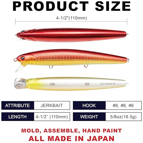 LUCKY CRAFT FlashMinnow 110, Super Glow Series, Saltwater Fishing Lures, Jerkbait Surf Fishing Accessories and Gear, 1-2 ft Slow Suspending Topwater Lure, Halibut and Bass Fishing Lures - color: 679 Zebra Gold AkaKin