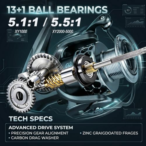 Sougayilang Telescopic Fishing Rod Reel Combos with Carbon Fiber Fishing Pole Spinning Reels and Fishing Accessories - color: Only Fishing Rod and Reel, size: 7.87 Ft Rod + XY 3000 Reel