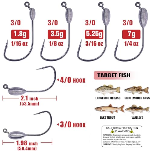 XFISHMAN-Tube-Jig-Heads-for-Bass-Fishing-Tube-Bait-Hooks 1/16oz 1/8oz 3/16oz 1/4oz (12-Pack) - color: 3/0 Hooks, size: 1/16oz (12-Pack)