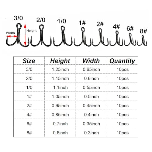 10pcs/Box Fishing Treble Hooks 6X Strong Black High Carbon Replacement Treble Hooks Size 3/0 2/0 1/0 1# 2# 4# 6# 8# - size: 4#-10pcs