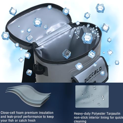 Buffalo Gear Fish Cooler Backpack 32Qt Waterproof Fishing Backpack Cooler Portable Fish Bag, Keep Ice Cold More Than 24 Hours - color: Grey