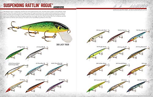 Smithwick Smithwick Suspending Rogue - color: Crackle Clown
