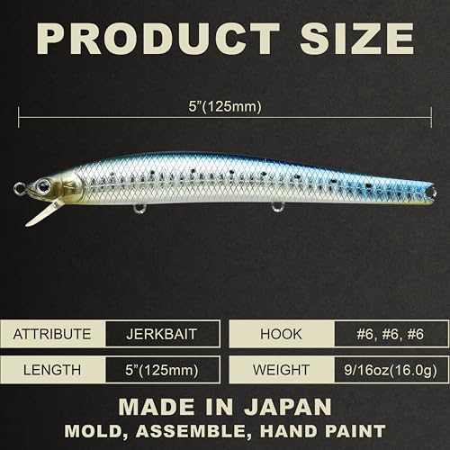 Lucky Craft FlashMinnow 125 YAWARA Saltwater Fishing Lure, Jerkbait for Halibut and Sea Bass, Long Casting Fishing Gear, Slow Sinking 5in 0.7oz, Tackle Box and Fish Accessories - color: 7702 Zebra Sardine, size: 125F, style: With Scale