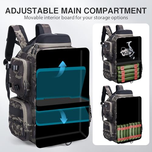 Goture Fishing Backpack, 900D Water-Resistant Tackle Backpack with Rod Holders, Hard Sunglasses Case, 45L Large Storage Gear Tackle Bag with Rain Cover, Bottle Holder for Travel Camping Hiking - color: A1:camo 17#, size: Without Tackle Boxes