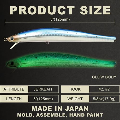 Lucky Craft FlashMinnow 125 YAWARA Saltwater Fishing Lure, Jerkbait for Halibut and Sea Bass, Long Casting Fishing Gear, Slow Sinking 5in 0.7oz, Tackle Box and Fish Accessories - color: 7621 Super Glow Blue Pink Sardine, size: 125FW, style: No Scales