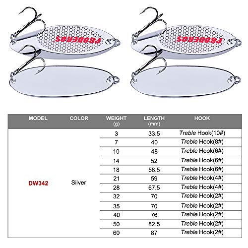 PROBEROS Fishing Spoons Lures Bass Baits Jigging Bait Tackle with Treble Hooks Hard Metal Spoon Fishing Lure Weight Pick 10 Pcs/Pack Silver Gold - color: 10PCS Silver, size: 60G-2.12oz