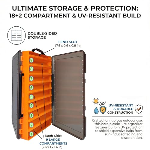 Fishing Lure Box Double-Sided: 3 Packs Large Saltwater Lure Storage Fishing Tackle Box for Crankbait Jerkbait Squid Jig Case Organizer - 18 Grids (Clear Orange Grey) - color: Clear Orange Grey