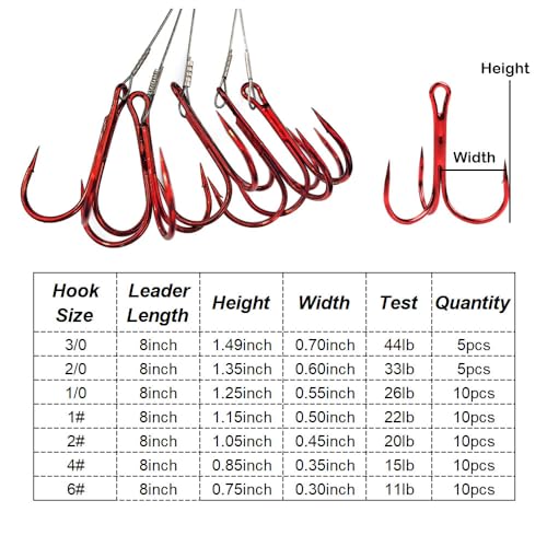 5-10pcs Fishing Treble Hook with Leader Nylon Coated Fishing Wire Leader with Swivel 3/0 2/0 1/0 1# 2# 4# 6# - color: Gray Leader, size: 1#-10pcs