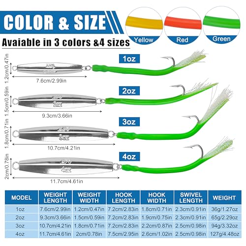 Diamond Jigs Saltwater Fishing Lures,Casting Jigging Spoon with Split Tube Tail Stainless Steel Hook Metal Jig Spoon Baits for Deep Sea Offshore Surf Fishing Bottom Sinking - color: 3pcs-3 Colors Mixed, size: 1oz